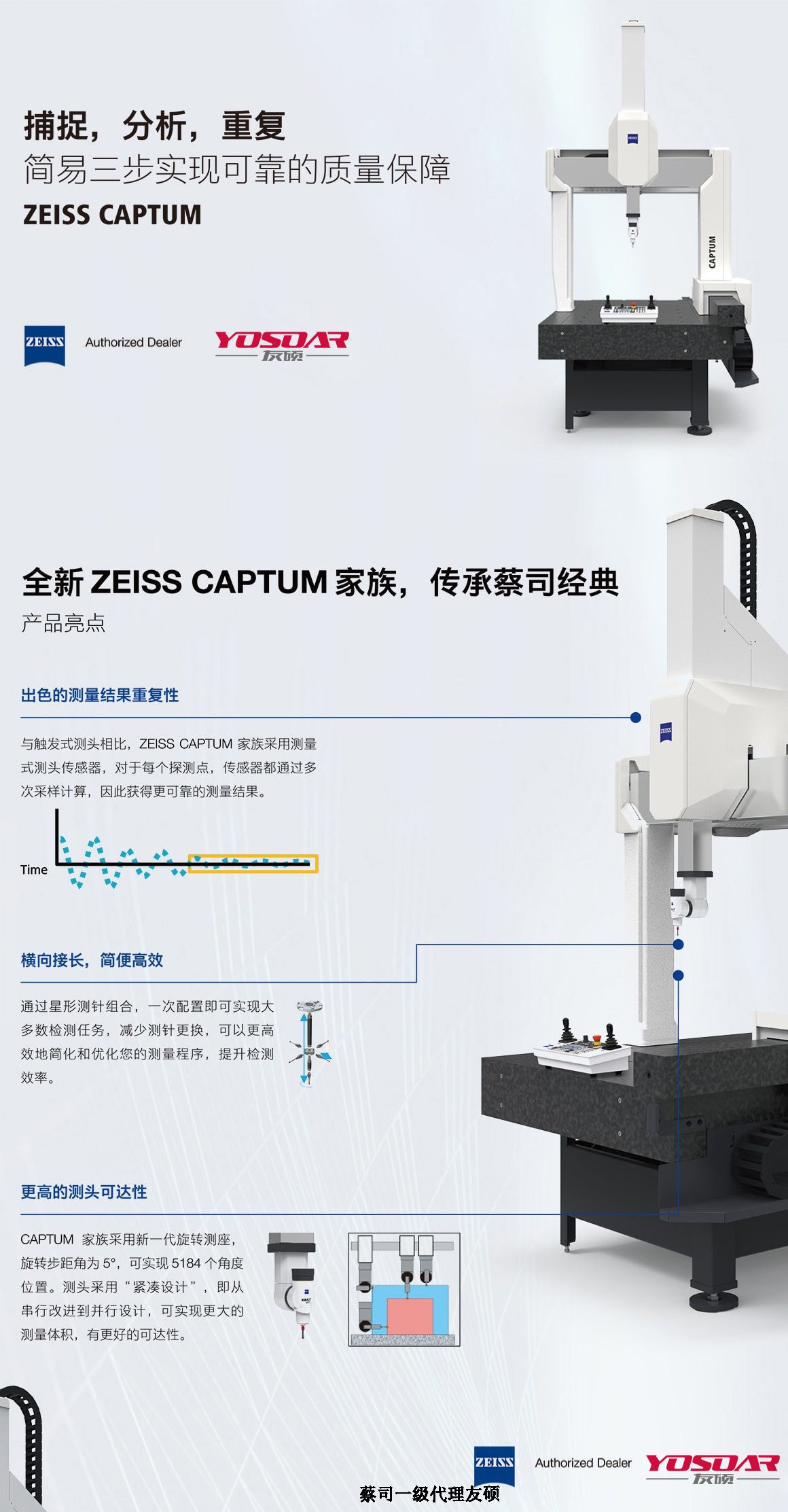 荆州蔡司三坐标CAPTUM